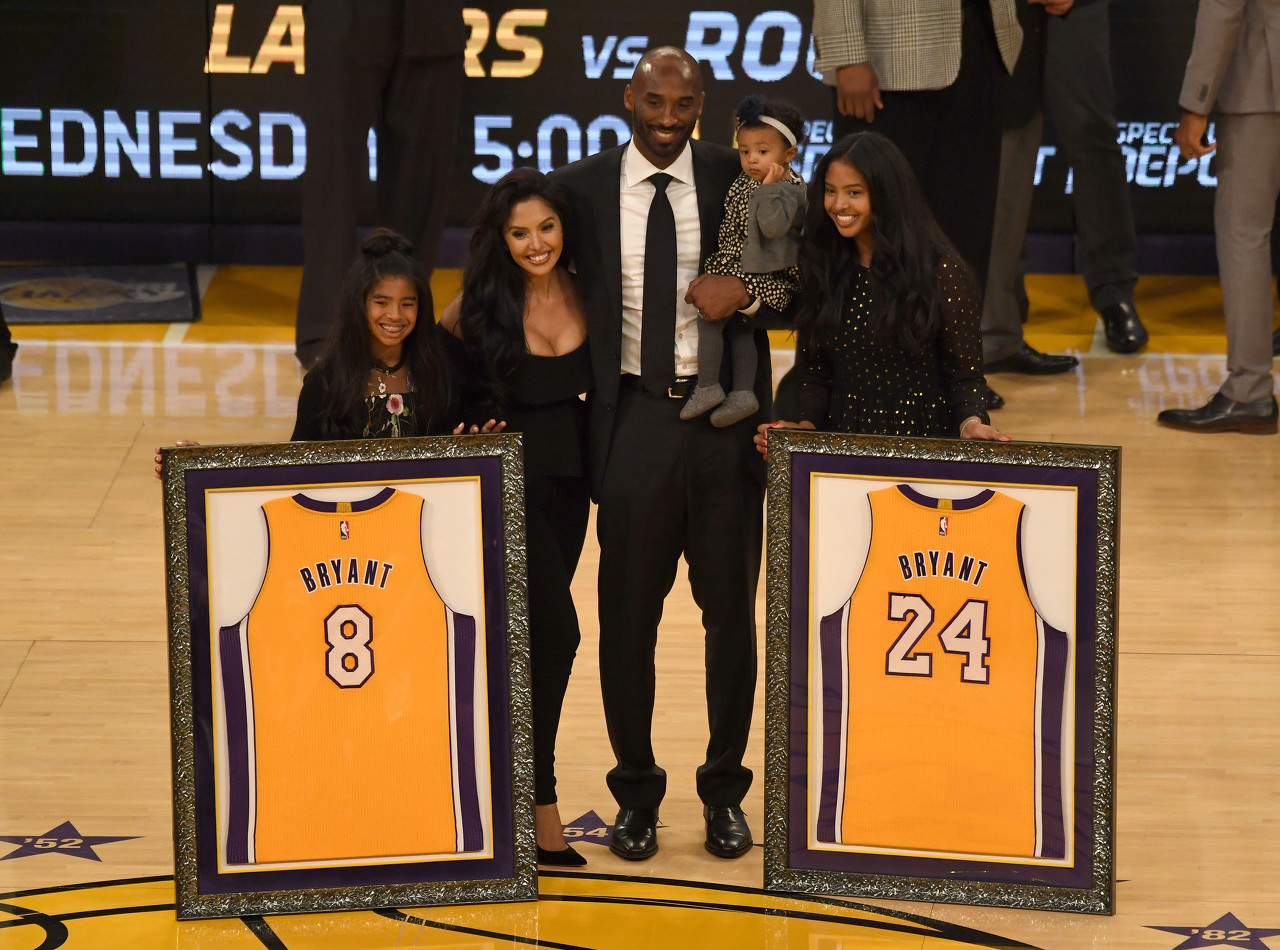 球员的活动 球员的活动