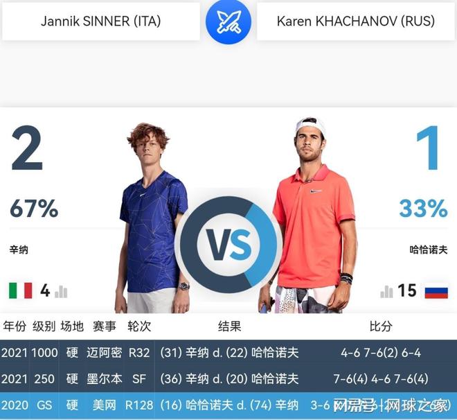 这些学校通 这些学校通