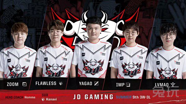 每日邮报 每日邮报