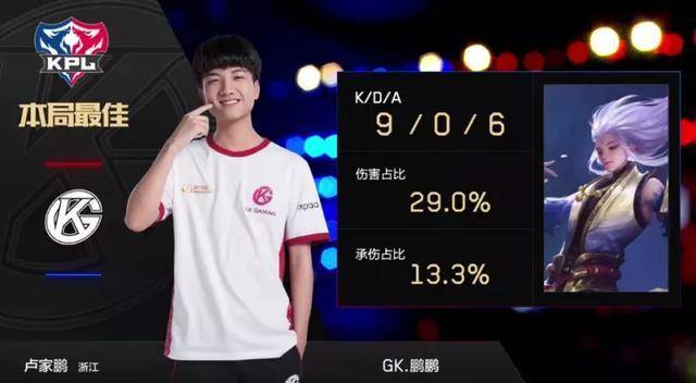 胜心激烈碰 胜心激烈碰