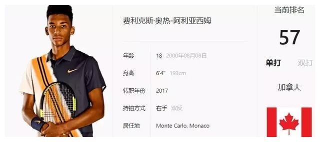 提供立竿见 提供立竿见