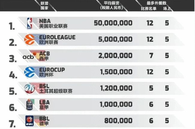 如关键资源 如关键资源